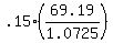 .15%2869.19%2F1.0725%29