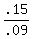 .15%2F.09
