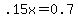 .15x=0.7