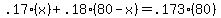 .17%28x%29%2B.18%2880-x%29+=+.173%2880%29