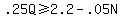 .25Q+%3E=+2.2+-+.05N