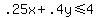 .25x%2B.4y%3C=4
