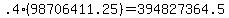 .4%2898706411.25%29=394827364.5