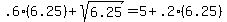 .6%286.25%29+%2B+sqrt%286.25%29+=+5+%2B+.2%286.25%29