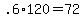 .6%2A120+=+72