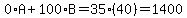 0%2AA%2B100%2AB=35%2840%29=1400