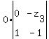 0%2Aabs%28matrix%282%2C2%2C0%2C-z%5B3%5D%2C1%2C-1%29%29