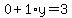 0%2B1%2Ay=3