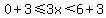 0%2B3%3C=3x%3C6%2B3