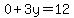 0%2B3y=12