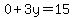 0%2B3y=15