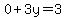 0%2B3y=3