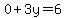 0%2B3y=6