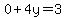 0%2B4y=3