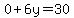 0%2B6y+=+30