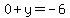 0%2By=-6