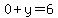 0%2By=6