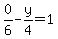 0%2F6-y%2F4=1