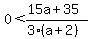 0%3C%2815a%2B35%29%2F%283%28a%2B2%29%29