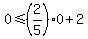 0%3C=%282%2F5%290%2B2