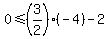0%3C=%283%2F2%29%28-4%29-2