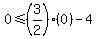 0%3C=%283%2F2%29%280%29-4