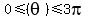 0%3C=%28theta%29%3C=3pi