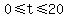 0%3C=+t+%3C=+20