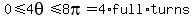 0%3C=4theta%3C=8pi=4%2Afull%2Aturns