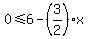 0%3C=6-%283%2F2%29%2Ax