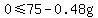 0%3C=75-0.48g