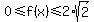 0%3C=f%28x%29%3C=2%2Asqrt%282%29