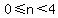 0%3C=n%3C4