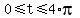 0%3C=t%3C=4%2Api