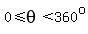 0%3C=theta%3C360%5Eo