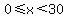 0%3C=x%3C30