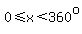 0%3C=x%3C360%5Eo