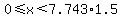 0%3C=x%3C7.743%2A1.5