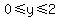 0%3C=y%3C=2