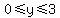 0%3C=y%3C=3