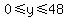 0%3C=y%3C=48