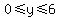 0%3C=y%3C=6