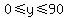 0%3C=y%3C=90