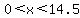 0%3C+x%3C+14.5+