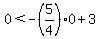 0%3C-%285%2F4%290%2B3