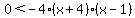 0%3C-4%28x%2B4%29%28x-1%29