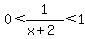 0%3C1%2F%28x%2B2%29%3C1