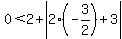 0%3C2%2Babs%282%28-3%2F2%29%2B3%29