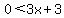 0%3C3x%2B3