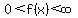 0%3Cf%28x%29%3Cinfinity